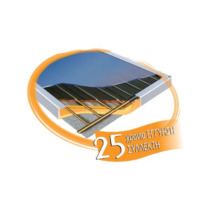 Rivo ΣΥΛΛΕΚΤΗΣ 1,50m² STT101504 4 ΠΑΡΟΧΩΝ 1480x1010x86mm RIVO ST KANEL-44.9.Σ15 Rivo ΣΥΛΛΕΚΤΗΣ 1,50m² STT101504 4 ΠΑΡΟΧΩΝ 1480x1010x86mm RIVO ST KANEL-44.9.Σ15