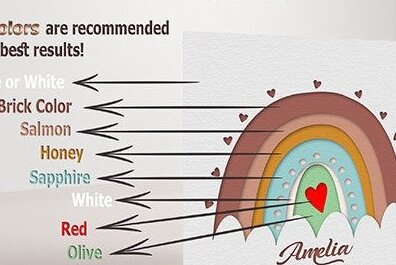 Σετ των 3 Intra απο ξύλο plywood 3mm-4mm πάχος Boho Rainbow Shadow Box Cricut Δίασταση 8x8 cm INTRAFABR-68643539