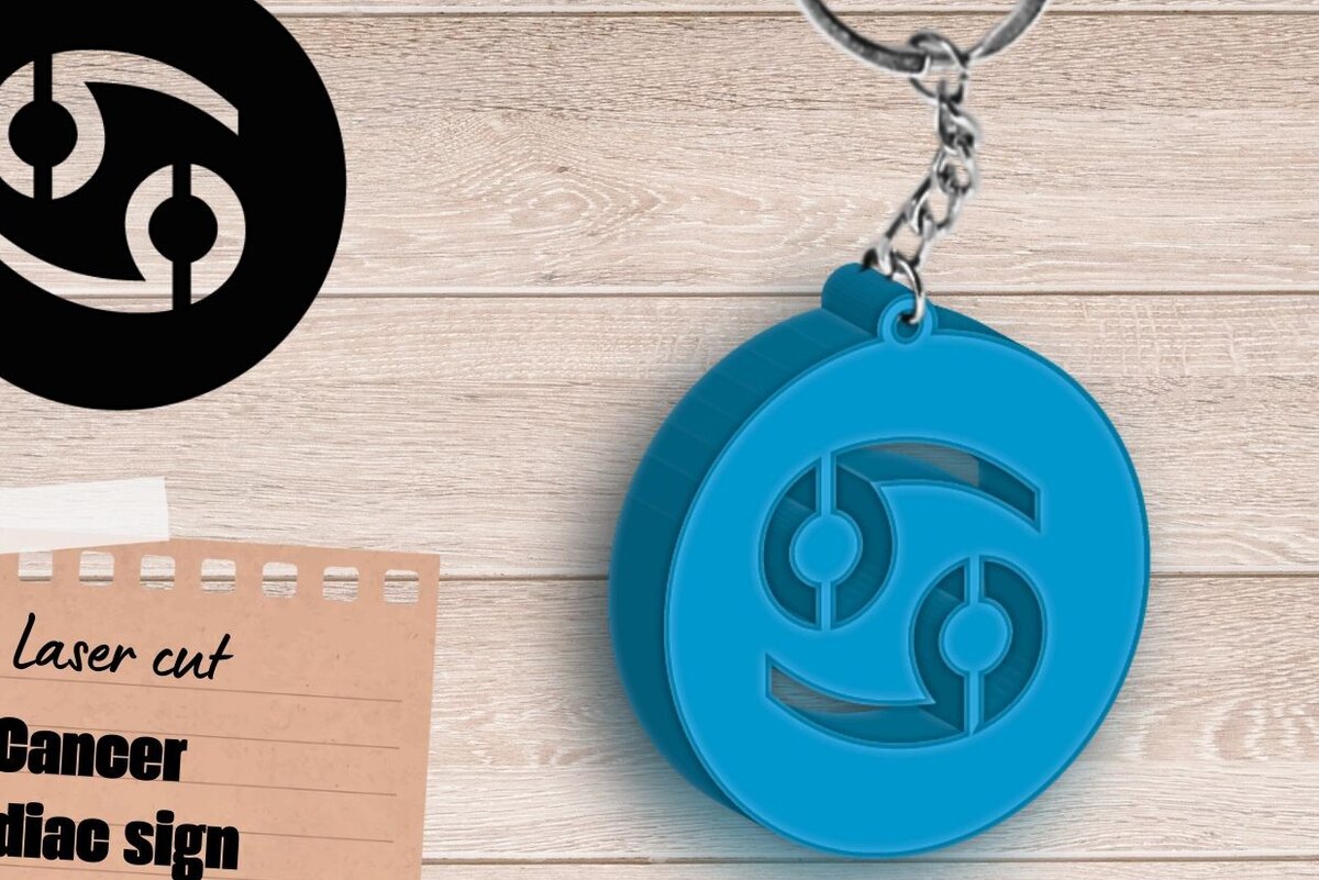 Σετ των 3 Intra απο ξύλο plywood 3mm-4mm πάχος Ζώδιο Καρκίνος, Καλοκαιρινό μπρελόκ Δίασταση 6x6 cm INTRAFABR-97821190