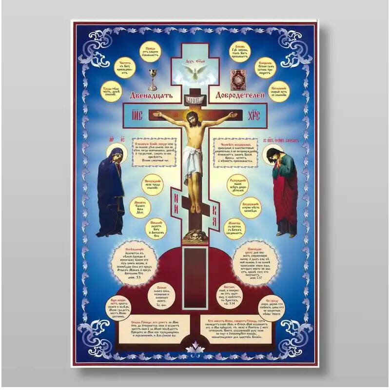 Σετ 2 τεμαχίων – Εικόνα Ορθοδοξίας με περίγραμμα χρυσό σε ξύλο Φλαμουρίας  με  βάση 12 καλές πράξεις Χειροποίητη Ελληνορθόδοξη , Κρεμαστή πλάκα βυζαντινής τέχνης, χριστιανική τέχνη Διάσταση 15x11 cm (5,9 x 4,3 ίντσες) INTRAEK-21106