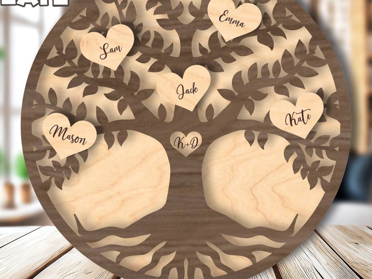 Σετ των 3 Intra απο ξύλο plywood 3mm-4mm πάχος - Οικογενειακό Δέντρο, Οικογενειακό Όνομα Ξύλινη πινακίδα Δίασταση 20x25 cm INTRAFABR-115979853