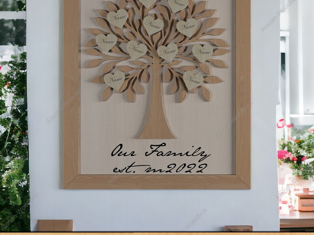 Intra απο ξύλο plywood  Χρώμα wenge 3mm-4mm πάχος - Οικογενειακό δέντρο και κορνίζα / Διακόσμηση σπιτιού Δίασταση 20x25 cm INTRAFABR-36050748