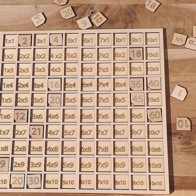 Σετ των 2 Intra απο ξύλο plywood 3mm-4mm πάχος – Κτίριο πίνακα τύπου πολλαπλασιασμού 40x40 cm INTRAVECTRY-MY543595