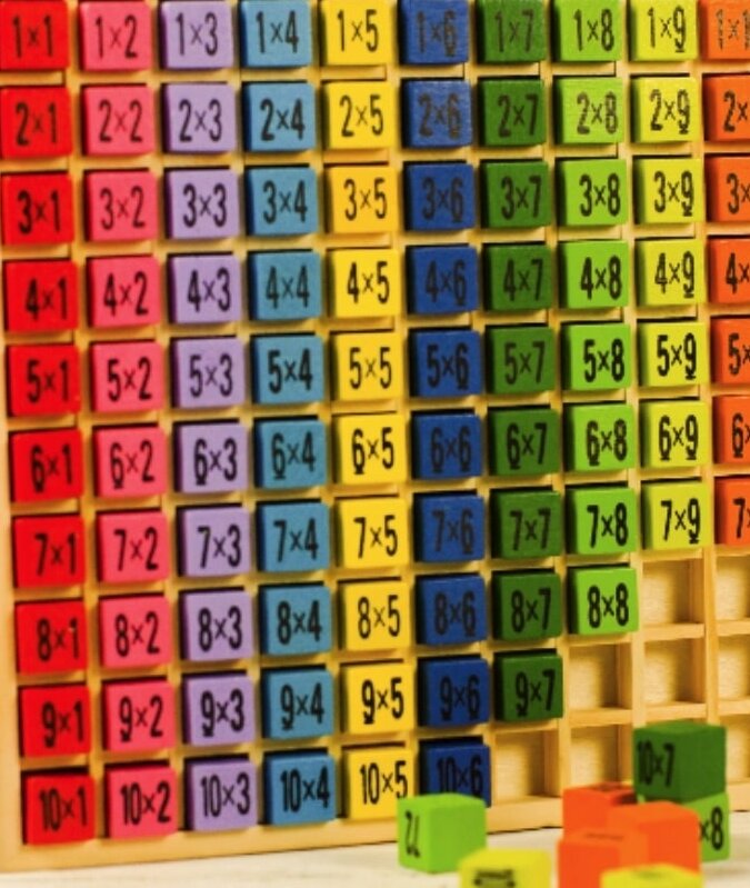 Σετ των 2 Intra απο ξύλο plywood 3mm-4mm πάχος – Εκπαιδευτικό Επιτραπέζιο Παιχνίδι Ξύλινου Πολλαπλασιασμού Montessori 40x40 cm INTRAVECTRY-MY558688