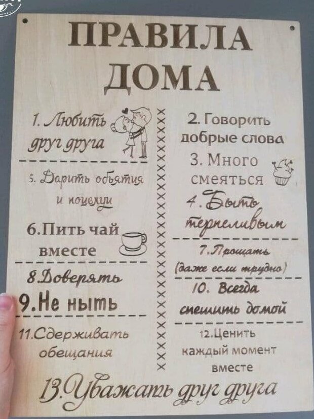 Intra απο ξύλο plywood 3mm-4mm πάχος – Ξύλινο εγχάρακτο ξύλο αφίσας πινακίδας κανόνων σπιτιού και οικογένειας 15x20 cm INTRAVECTRY-MY556123