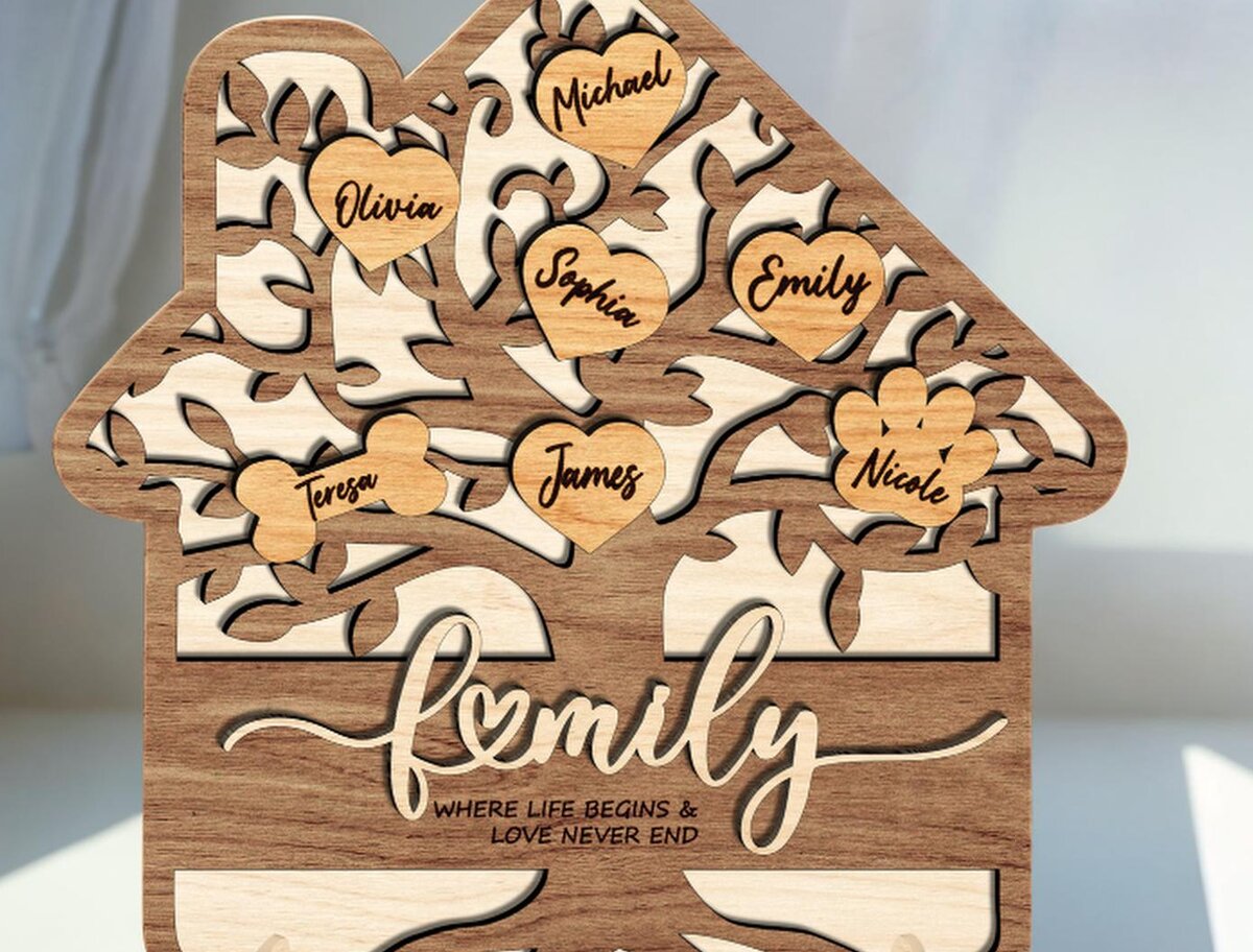 Σετ των 2 Intra απο ξύλο plywood 3mm-4mm πάχος – Εξατομικευμένο Σήμα Οικογενειακό Δεντρόσπιτο Δίασταση  20x20 cm INTRAFABR-118130107