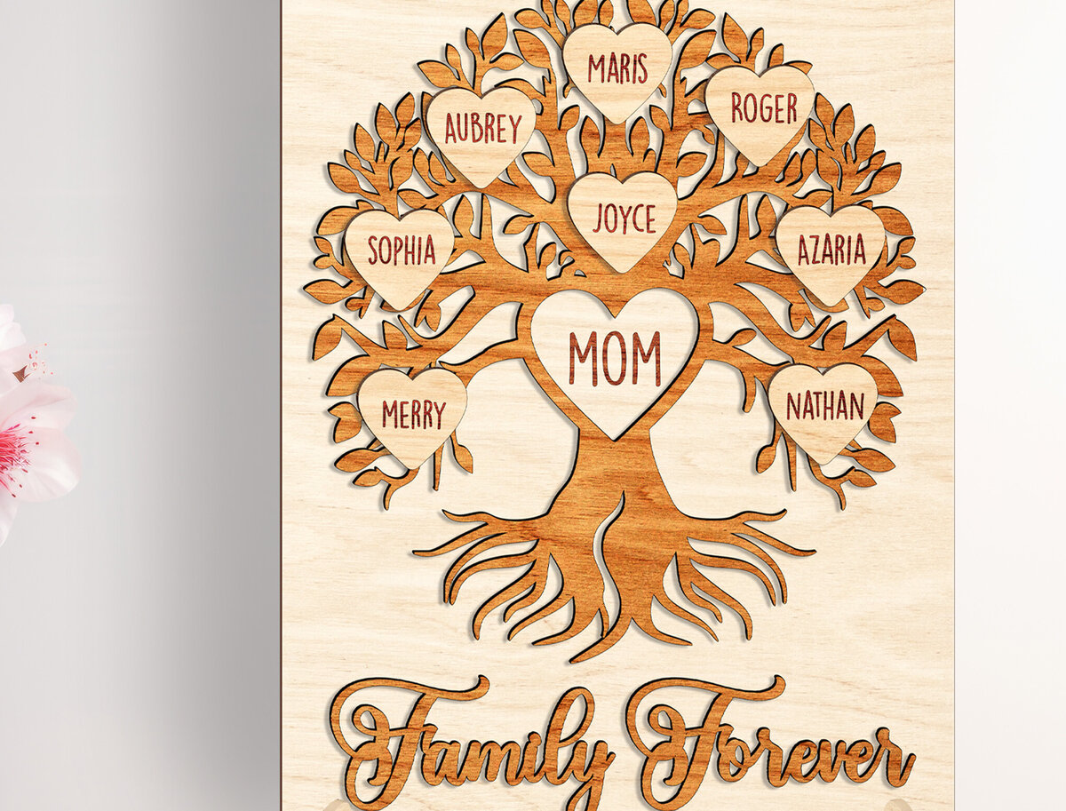 Σετ των 2 Intra απο ξύλο plywood 3mm-4mm πάχος – Εξατομικευμένο σημάδι οικογενειακού δέντρου Δίασταση  20x20 cm INTRAFABR-118003880