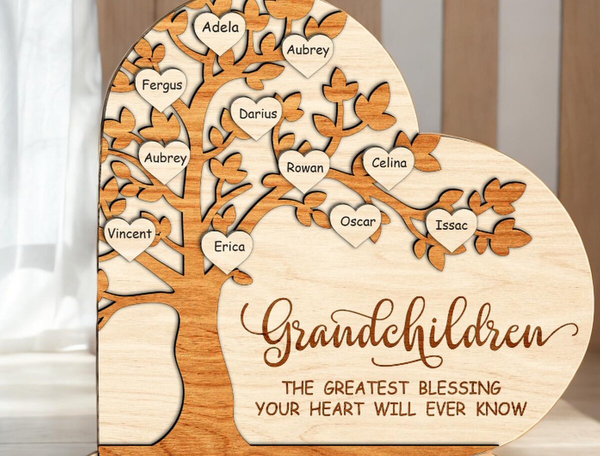 Σετ των 2 Intra απο ξύλο plywood 3mm-4mm πάχος – Εξατομικευμένο σημάδι οικογενειακού δέντρου Δίασταση  20x20 cm INTRAFABR-118005629