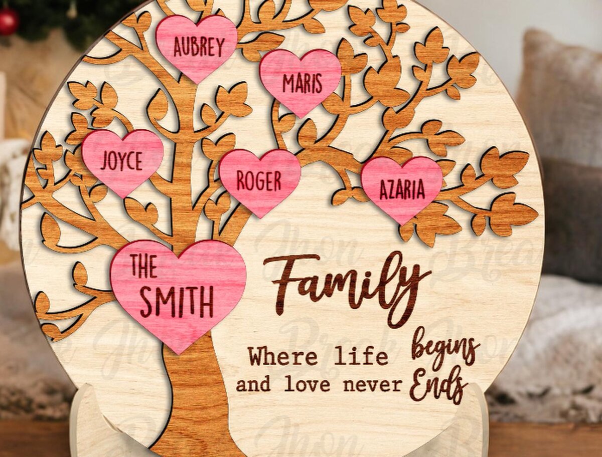 Σετ των 2 Intra απο ξύλο plywood 3mm-4mm πάχος – Εξατομικευμένο οικογενειακό δέντρο Δίασταση  20x20 cm INTRAFABR-116295958