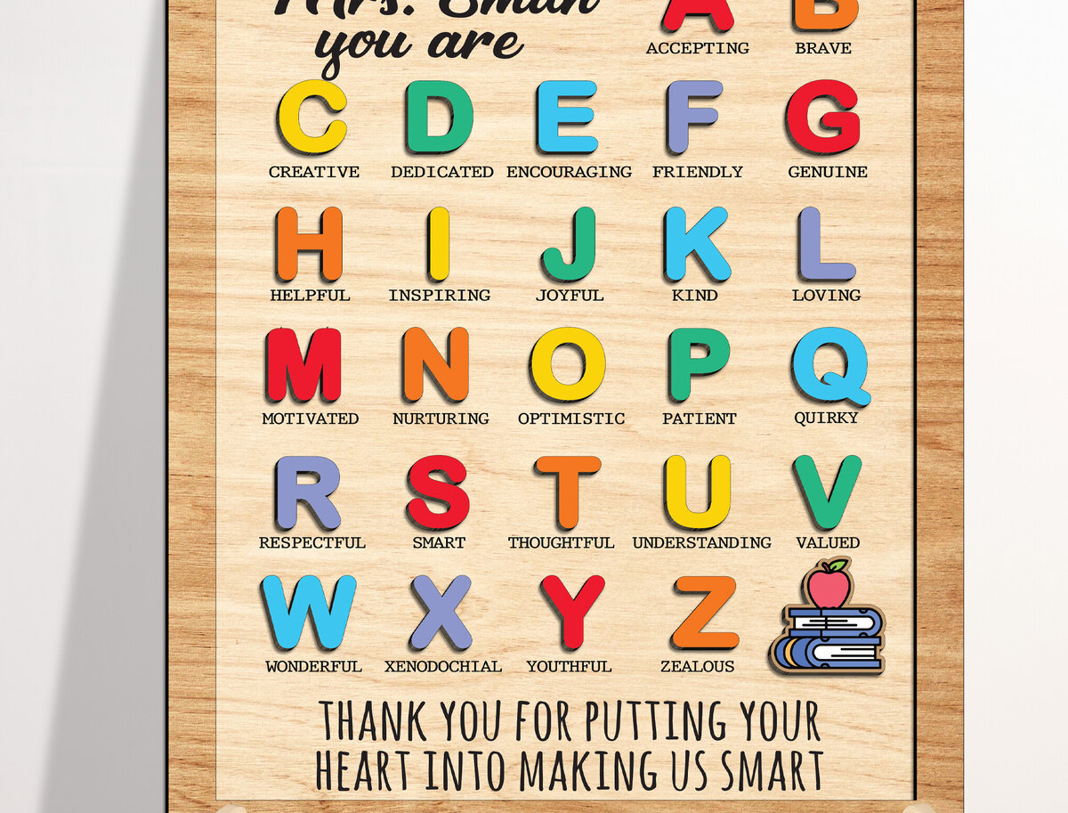 Σετ των 2 Intra απο ξύλο plywood 3mm-4mm πάχος – Εξατομικευμένο σημάδι εκτίμησης δασκάλου Δίασταση  20x20 cm INTRAFABR-99209039