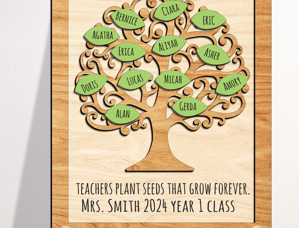 Σετ των 2 Intra απο ξύλο plywood 3mm-4mm πάχος – Εξατομικευμένο αρχείο κοπής Teacher Tree Stand Δίασταση  20x20 cm INTRAFABR-99208298