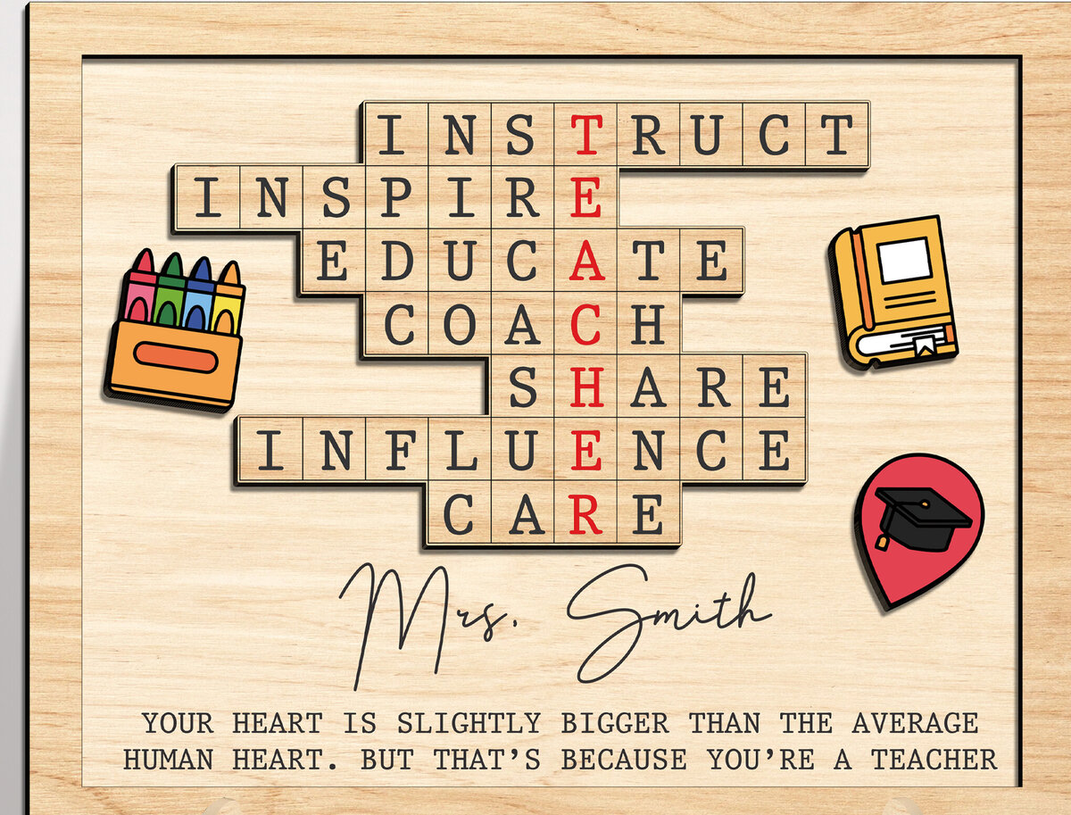 Σετ των 2 Intra απο ξύλο plywood 3mm-4mm πάχος – Αρχείο Laser Εκτίμησης Δασκάλου Δίασταση  20x20 cm INTRAFABR-99208525