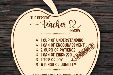 Σετ των 2 Intra απο ξύλο plywood 3mm-4mm πάχος – The Perfect Teacher Recipe Cut Laser Δίασταση  20x20 cm INTRAFABR-99321933