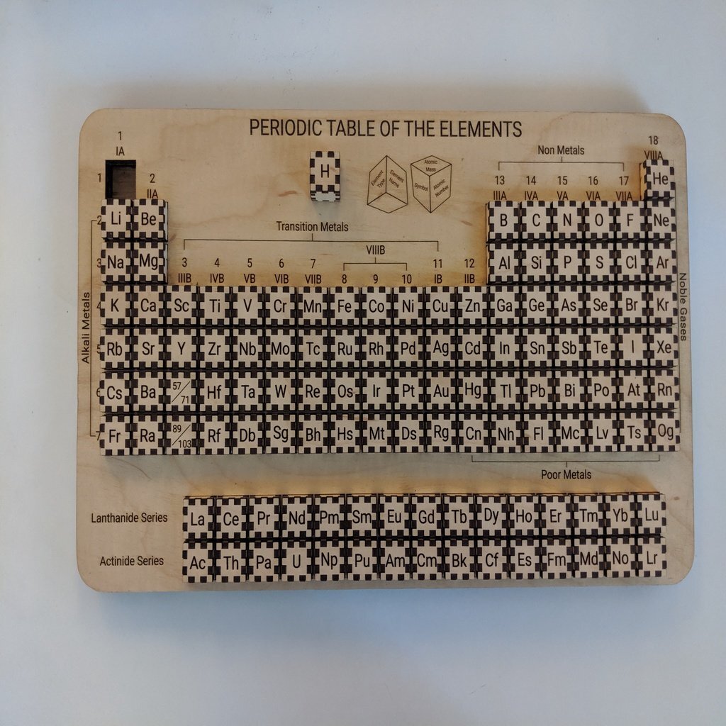 Intra απο ξύλο plywood 3mm-4mm πάχος - Περιοδικός Πίνακας Δίασταση 30x30 cm Intraeaxys-r7vmx327