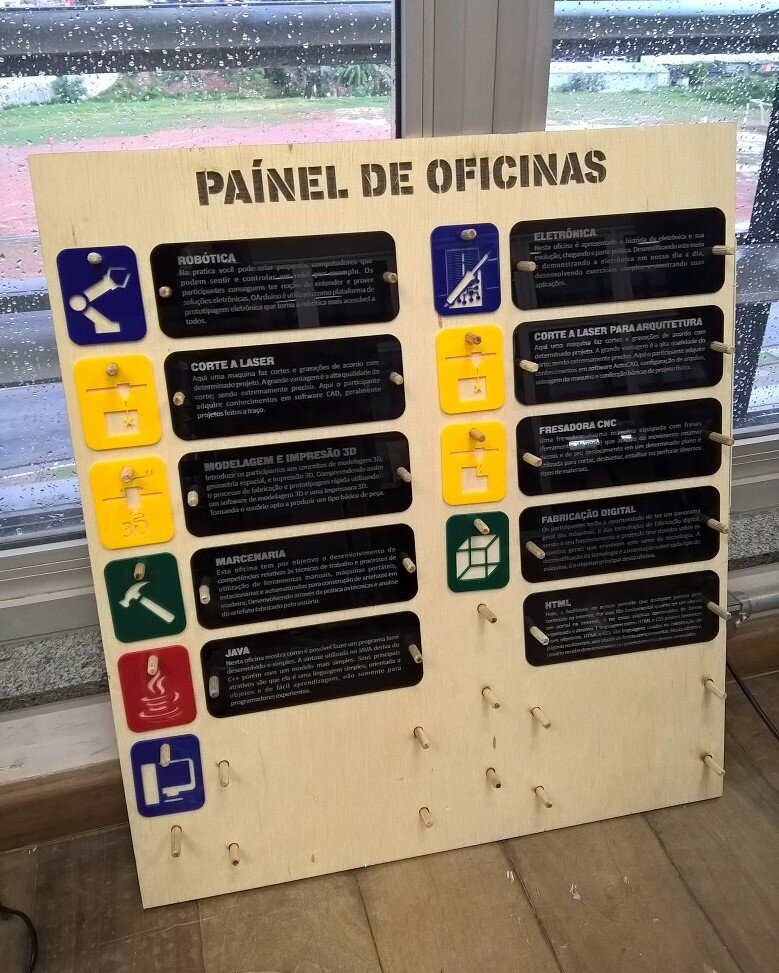 Intra απο ξύλο plywood 3mm-4mm πάχος - Πάνελ εργαστηρίου Δίασταση 30x30 cm Intraeaxys-m1d6xyl7