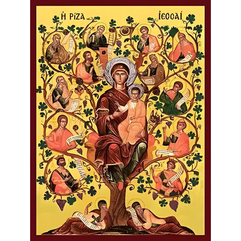 Σετ των 2 Εικόνα Ορθοδοξίας με περίγραμμα χρυσό σε ξύλο Φλαμουρίας  με  βάση Εικόνα ΡΙΖΑ ΙΕΣΣΑΙ Χειροποίητη Ελληνορθόδοξη εικόνα του Ιησού Χριστού, Κρεμαστή πλάκα βυζαντινής τέχνης, χριστιανική τέχνη Διάσταση 15x11 cm (5,9x4,3 ίντσες)  INTRAEK-33775786369
