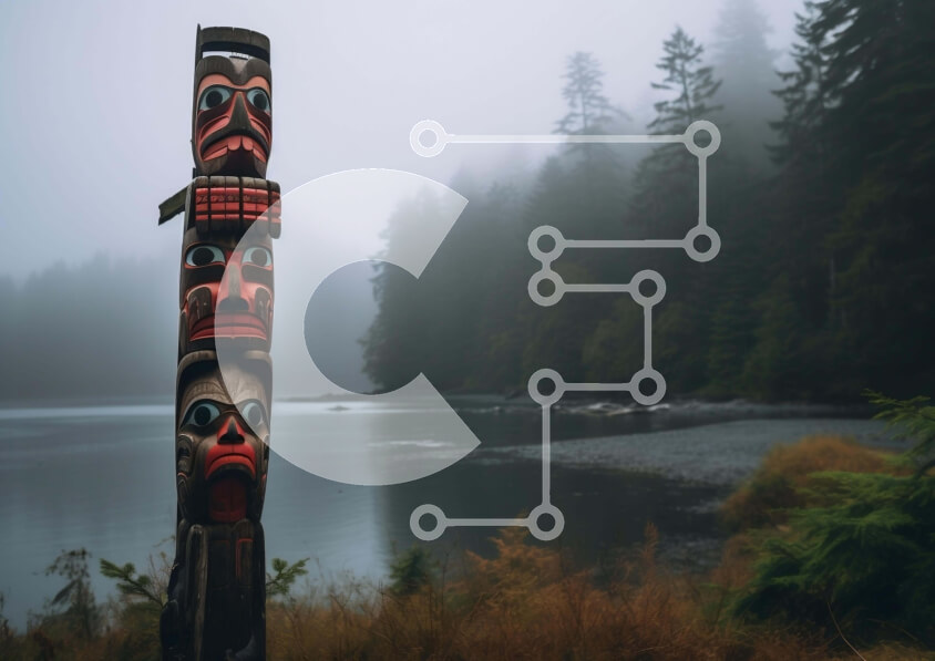 Intra Συλλεκτικό Ξύλινο Παζλ Plywood  4mm - Ξύλινο κοντάρι τοτέμ σε φυσικό περιβάλλον Σε Ξύλινο Κουτί - Διαστάσεις: 10x10 cm – 25 κομμάτια