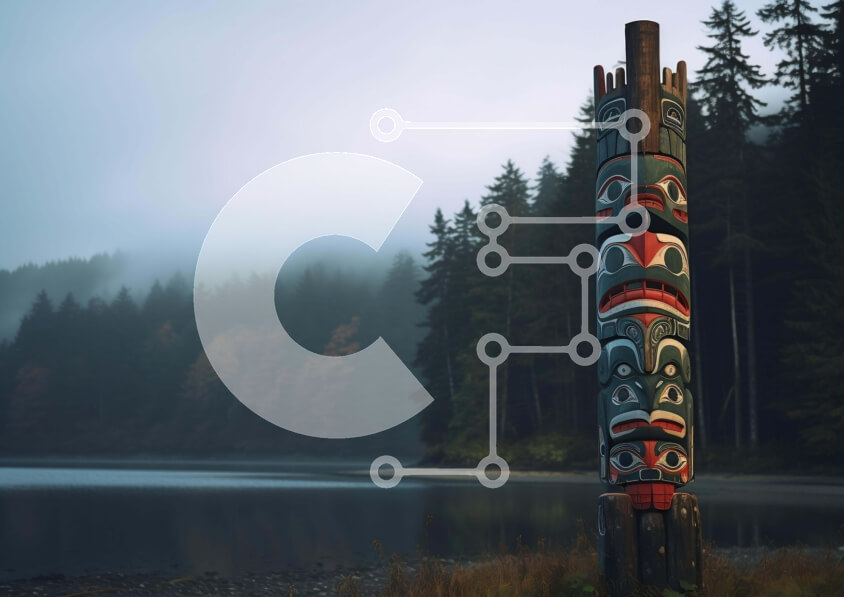 Intra Συλλεκτικό Ξύλινο Παζλ Plywood  4mm - Πόλος τοτέμ σε φυσικό περιβάλλον Σε Ξύλινο Κουτί - Διαστάσεις Puzzle: 10x10 cm – 25 κομμάτια