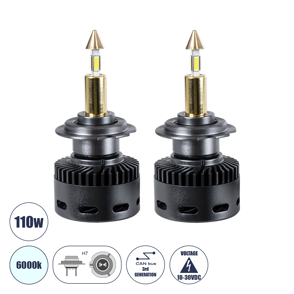 81505 GloboStar® GLOBOSTAR® LEDKITX10 81505 Λάμπα H7 CANbus LED 55W/110W 5500lm/11000lm 360° DC 12-24V Αδιάβροχο IP65 Ψυχρό Λευκό 6000K - CREE COB Chip - Μ3.3 x Π3.3 x Υ7.6cm - Πακέτο 2 Τεμαχίων - 2 Χρόνια Εγγύηση