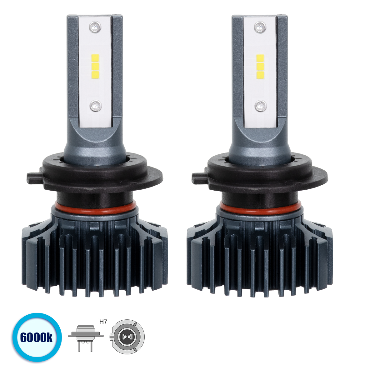 85631 GloboStar®  85631 H7 S1 Line KIT Βασικού Φωτισμού Αυτοκινήτου & Φορτηγού 3nd Generation Can-Bus Series LED CREE CXB 100W 14000lm DC 9-32V Αδιάβροχο IP66 Ψυχρό Λευκό 6000K