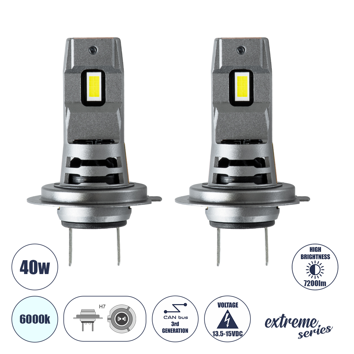 85649 GloboStar®  85649 7S H7 KIT Βασικού Φωτισμού Αυτοκινήτου & Μοτοσυκλέτας 3rd Generation Can-Bus Extreme Series LED 7035 SMD 40W 7200lm DC 13.5-15V Αδιάβροχο IP68 Ψυχρό Λευκό 6000K