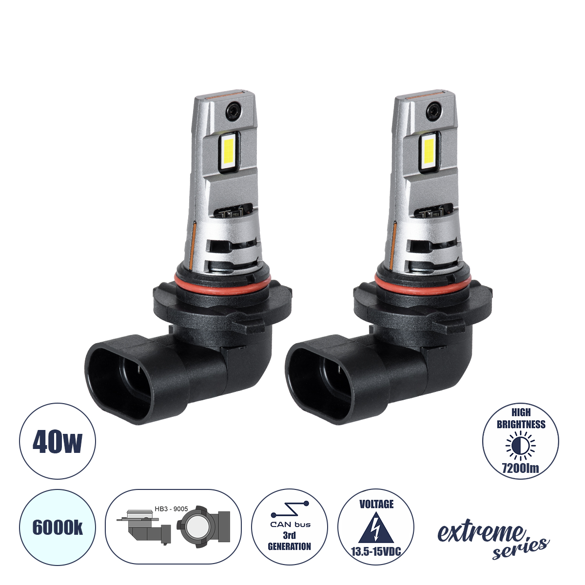 85655 GloboStar®  85655 7S HB3 9005 KIT Βασικού Φωτισμού Αυτοκινήτου & Μοτοσυκλέτας 3rd Generation Can-Bus Extreme Series LED 7035 SMD 40W 7200lm DC 13.5-15V Αδιάβροχο IP68 Ψυχρό Λευκό 6000K