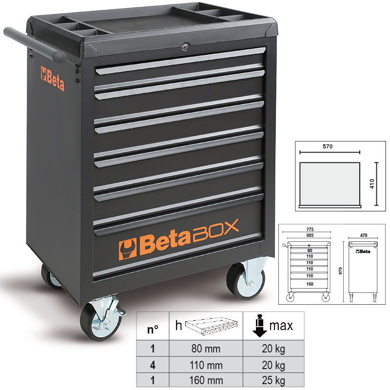 Τρόλεϊ WORKER BOX 196 εργαλεία ΜΑΥΡ LAMB024006201