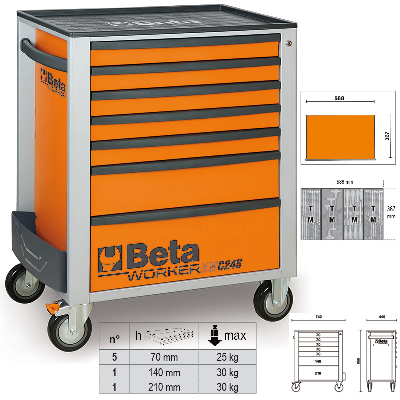 BETA Τρόλεϊ WORKER 240 εργαλεία ΠΟΡΤ LAMB024006221 BETA Τρόλεϊ WORKER 240 εργαλεία ΠΟΡΤ LAMB024006221