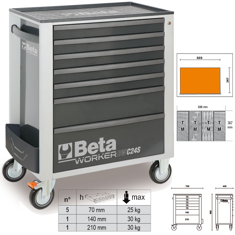 BETA Τρόλεϊ WORKER 240 εργαλεία ΓΚΡΙ LAMB024006222 BETA Τρόλεϊ WORKER 240 εργαλεία ΓΚΡΙ LAMB024006222