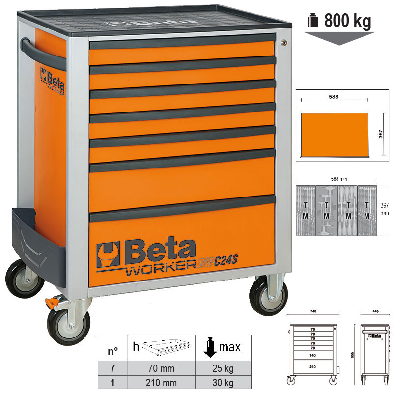 BETA Τρόλεϊ WORKER 398 εργαλεία ΠΟΡΤ LAMB024006241 BETA Τρόλεϊ WORKER 398 εργαλεία ΠΟΡΤ LAMB024006241