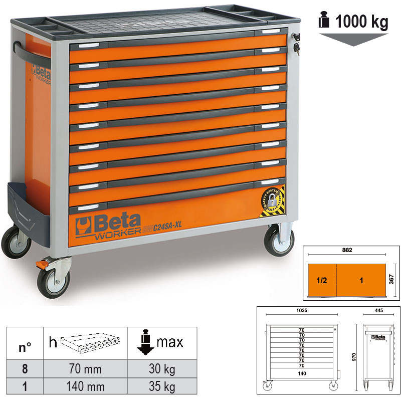 BETA *BW 2400S XLO9/E-XXL-ROLLER CAB + 716 PCS LAMB024006254 BETA *BW 2400S XLO9/E-XXL-ROLLER CAB + 716 PCS LAMB024006254
