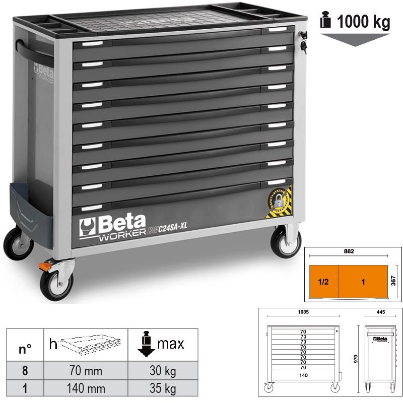 BETA Τρόλεϊ WORKER 716 εργαλεία ΓΚΡΙ LAMB024006255 BETA Τρόλεϊ WORKER 716 εργαλεία ΓΚΡΙ LAMB024006255