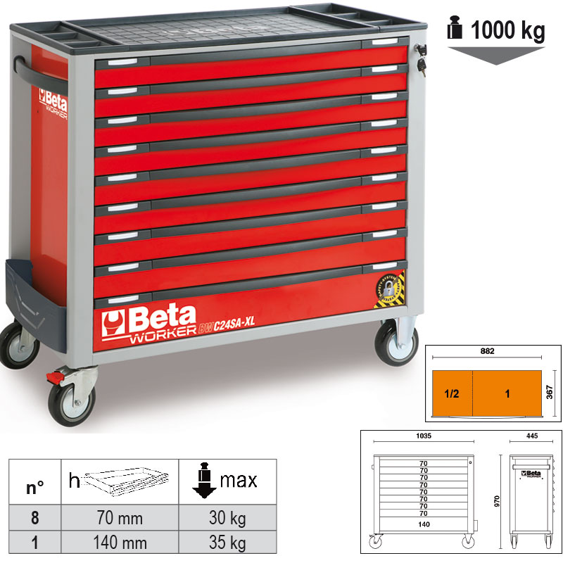 BETA *BW 2400SXLR9/E-XXL-ROLLER CAB + 716 PCS LAMB024006256 BETA *BW 2400SXLR9/E-XXL-ROLLER CAB + 716 PCS LAMB024006256