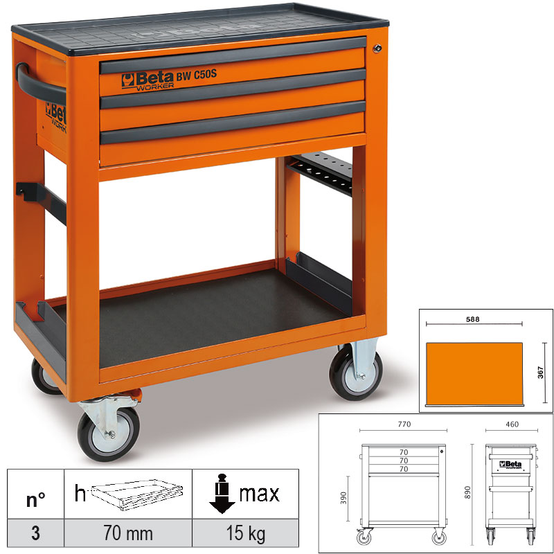 BETA Τρόλεϊ WORKER BW 5000S 189 εργαλεία ΠΟΡΤ LAMB050006331 BETA Τρόλεϊ WORKER BW 5000S 189 εργαλεία ΠΟΡΤ LAMB050006331