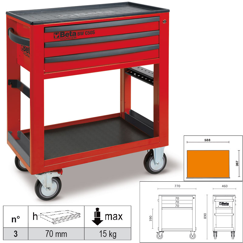 BETA *BW 5000S R/3M-SER.TOOL TROLLEY 189PCS LAMB050006333 BETA *BW 5000S R/3M-SER.TOOL TROLLEY 189PCS LAMB050006333