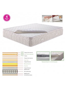 WOODWELL  ΣΤΡΩΜΑ Ανώστρωμα Αφαιρούμενο Memory Foam, Pocket Spring, Μονής όψης (4) 160x200x29cm Ε2011,2Α