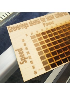 Intra απο ξύλο plywood 3mm-4mm πάχος - Ταφικό διάγραμμα Δίασταση 30x30 cm Intraeaxys-r1z02dlo