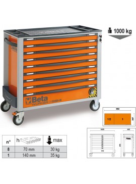 BETA *BW 2400S XLO9/E-XXL-ROLLER CAB + 716 PCS LAMB024006254