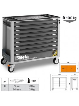 BETA Τρόλεϊ WORKER 716 εργαλεία ΓΚΡΙ LAMB024006255