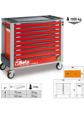 BETA *BW 2400SXLR9/E-XXL-ROLLER CAB + 716 PCS LAMB024006256