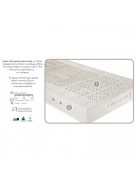 Linea Strom  Στρώμα Ύπνου Διπλό Aφροελαστικό Linea Strom Latex 180x200x21 (Πλάτος 171 - 180 cm) BEST-latex-9497