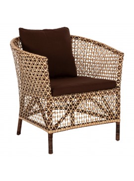 Intrahome ΠΟΛΥΘΡΟΝΑ ΕΞΩΤ.ΧΩΡΟΥ SILMIVRY-SUR-SEINE-LILONGWEKUCASABLANCALCASABLANCA_LUMPURERLEY ΚΑΦΕ ΚΑΙ ΦΥΣΙΚΟ-ΜΑΞΙΛΑΡΙΑ ΚΑΦΕ 82x76x85Υεκ intraho-1721560