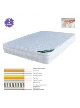 WOODWELL Ε2011,9ΒΣΤΡΩΜΑ Memory Foam με Pocket Spring 44 Kg, Μονής Όψης (3) 180x200x28cm Ε2011,9Β
