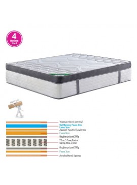 WOODWELL Ε2093,4ΣΤΡΩΜΑ Pocket Spring 5-Zone Gel Memory Foam+Latex, Roll Pack (4) 150x200x36cm Ε2093,4
