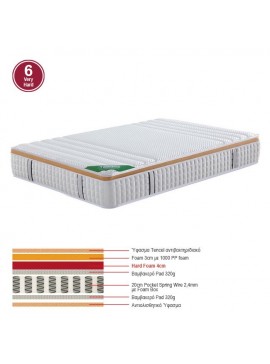 WOODWELL Ε2094,2ΣΤΡΩΜΑ Pocket Spring Μονής Όψης Σκληρό (6) 160x200x30cm Ε2094,2