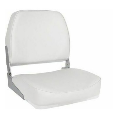 Product Info Column