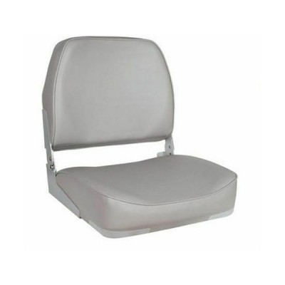 Product Info Column