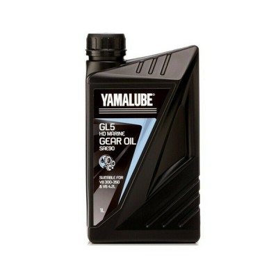 Product Info Column