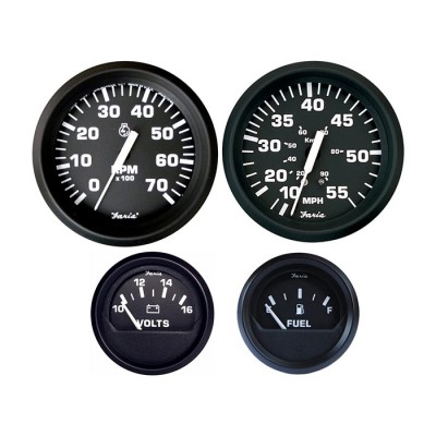 Product Info Column