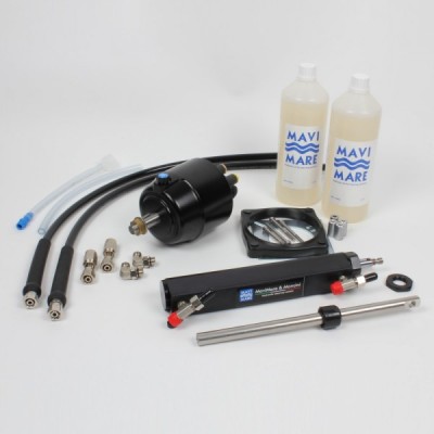 Product Info Column